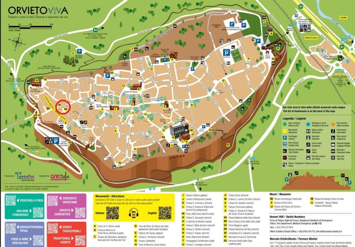 I Tesori Del Pozzo Villa Orvieto Dış mekan fotoğraf